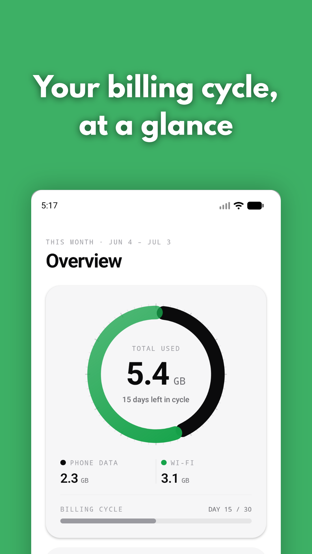 RheoByte — data overview screen