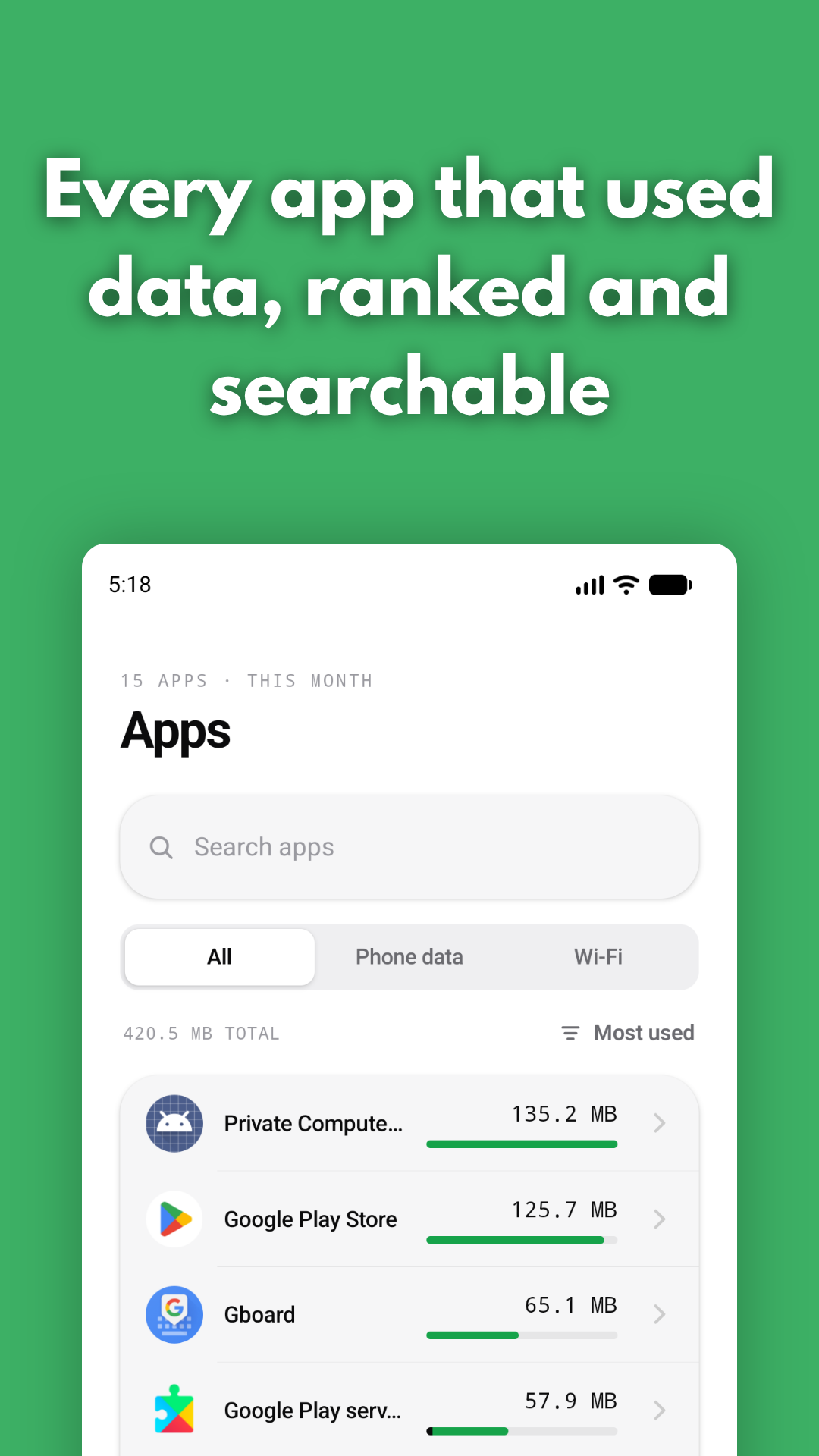 RheoByte — data limit screen